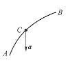 质点从A向B做曲线运动,其速度逐渐减小.在下图中,正确地表示质点在点C时的加速度的图形为