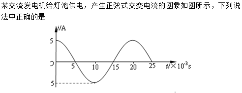 A、交变电流的频率为0.02HzB、C、在t = 0.01s时，穿过交流发电机线圈的磁通量最大D、若