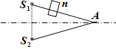 如图所示，假设有两个同相的相干点光源[图]和[图]，发出...如图所示，假设有两个同相的相干点光源和