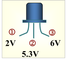 【单选题】三极管处于放大状态，测得各电极的电位如图所示，由此可知这个三极管是（）。 A、PNP硅管，