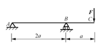 图示简支梁，弯矩等于零的x的值为（）。（A为坐标原点) 