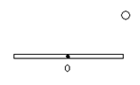 如图所示，均匀木棒可绕过其中点O的水平光滑轴在竖直平面内转动，棒初始位于水平位置，一小球沿竖直方向下