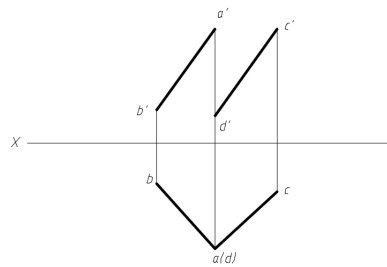 下图中表示的空间两直线是（） 