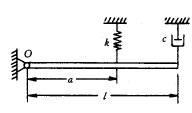 一长度为l、质量为m的均质刚性杆铰接于O点并以弹簧和粘性阻尼器支承，如图所示，根据此系统回答20-2