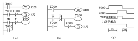 【简答题】[图]分析电路的功能？...【简答题】分析电路的功能？