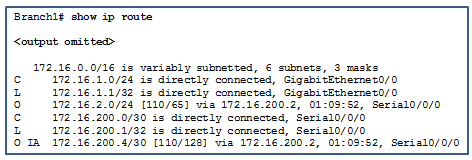 请参见图示。公司已从单区域 OSPF 迁移到多区域。但是，Branch1 办公室中的用户无法联系新区