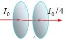强度为的自然光经两个平行放置的偏振片后, 透射光的强度变为, 由此可知, 这两块偏振片的偏振化方向夹