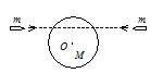 一圆盘正绕垂直于盘面的水平光滑固定轴O转动，如图射来两个质量相同，速度大小相同，方向相反并在一条直线