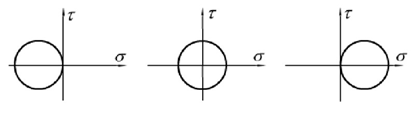 图中应力圆a、b、c分别表示的应力状态是（）。 