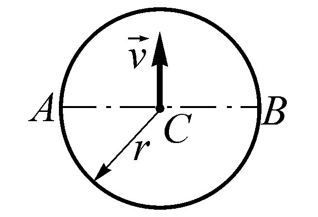匀质圆盘的质量为m ，半径为r，以垂直于ＡＢ的速度[图]作...匀质圆盘的质量为m ，半径为r，以垂