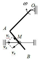 图示机构中，直角形杆OAB在图示位置的角速度为w，其转向为顺时针向。取小环M为动点，动系选为与直角形