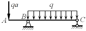 图示 , ,梁剪力等于零的截面位置X距A点的值为（）。 
