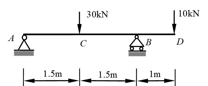 某外伸梁受力情况如图所示，该梁为18号工字钢。试求梁中的最大正应力。 