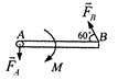 如图所示，不计自重的杆AB，其A端与地面光滑铰接，B端放置在倾角为30°的光滑斜面上，受主动力偶M的