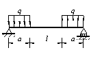 【单选题】若梁的受力情况对于梁的中央截面为反对称（如图),则下列结论中正确的是（) 