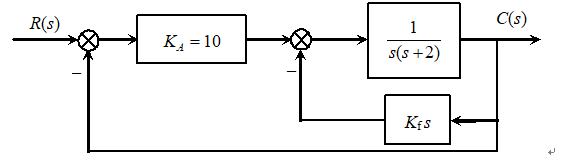 控制系统的结构图如下图所示，当          时，试确定系统中的Kf值和          作用