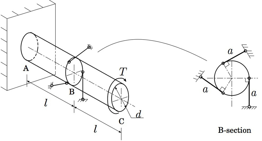 如图所示，直径为d的实心等圆截面直杆ABC，A端固支，其中部B截面圆周上间隔铰接有三根长度为a、横截