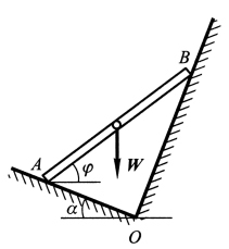 均质杆AB重为W、长为l，两端置于相互垂直的两斜面上，已知一斜面与水平成角α。求平衡时杆与水平方向所