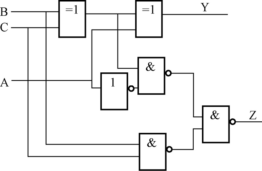 试分析如图所示的组合逻辑电路。要求：（1）写出输出逻辑表达式（4分)；（2）列出真值表（4分)；（3
