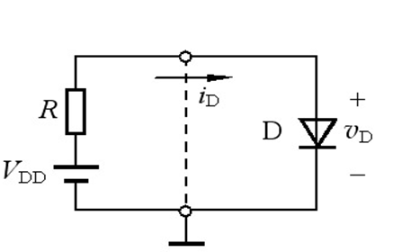  电路如图所示，电源VDD等于1V，电阻R等于10KΩ的时，若用恒压降模型（硅0.7V）来求解二极管