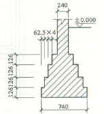 某建筑基础的平面图与剖面图如下图所示：已经砖基础底标高为-1.600m，图中外墙下基础长度为（）