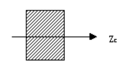 矩形截面拉弯组合变形时，对于横截面的中性轴有以下的结论，正确的是（)。 