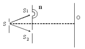 如图所示，在双缝干涉实验中，若把一厚度为e、折射率为 n 的半圆筒形薄云母片覆盖在S1缝上，中央明条