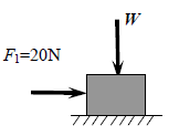 【单选题】重W = 100N，与平面间摩擦系数为f = 0.3，下列说法正确的是（） 