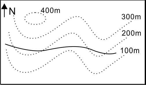 根据下面地质图中地质界线与等高线的形态，分析地层的产状 