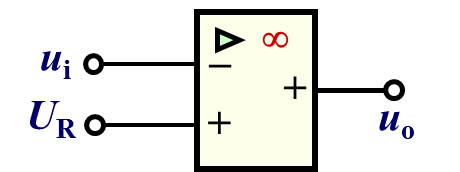 电路如图所示。当ui ＜ UR 时，uo = +Uom。 [图]...电路如图所示。当ui ＜ UR
