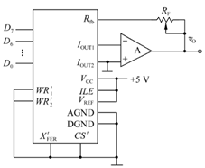 如图所示的DAC0832的电路中的工作方式为 