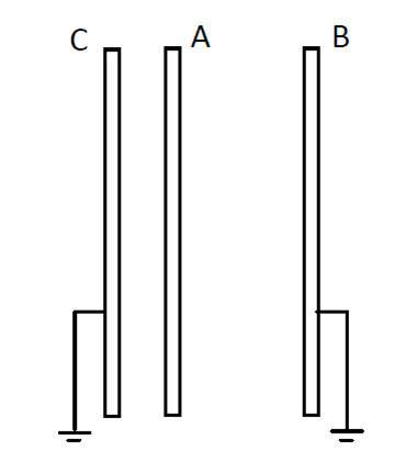 A、B、C是三块平行金属板，面积均为200[图]，A、B相距4.0mm...A、B、C是三块平行金属