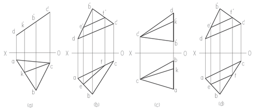 下列投影中直线属于平面的是： [图]A、（a)B、（b)C、（c)D、（...下列投影中直线属于平面