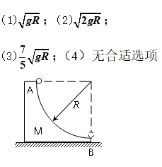 ZHDY1-2*一质量为M的小球，由顶端沿质量为49M的圆弧形木槽自静止下滑，圆弧形槽的半径为R（如