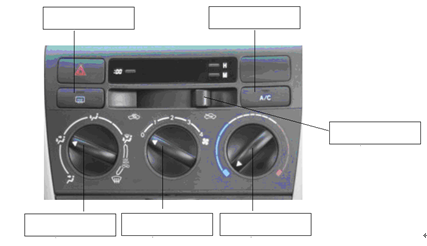 试指出图中花冠轿车手动空调系统控制面板上各控制键/旋钮的功能。 