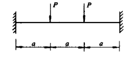 图示两端固定的梁受对称载荷作用，解此超静定梁时，在利用对称性原理后，还需要利用变形协调条件建立补充方