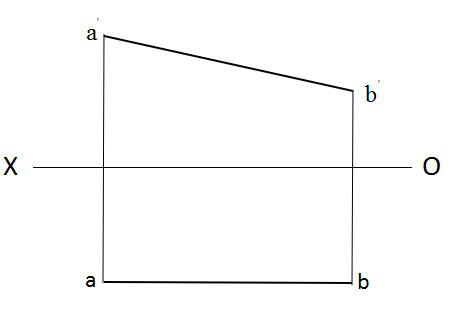 过直线AB最多能作哪几种平面？（） 