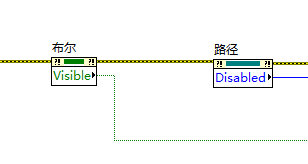 选中现有VI的一部分代码创建子VI，选择的代码包含用于两个不同前面板控件的隐式链接属性节点和隐式链接