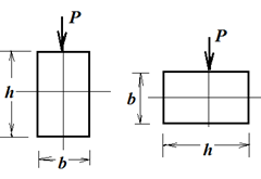 一水平放置悬臂直梁，横截面为高度等于宽度两倍（h=2b）的矩形截面，在自由端承受铅垂方向集中力P，若