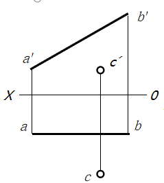 求点C到直线AB的距离。 [图]...求点C到直线AB的距离。 