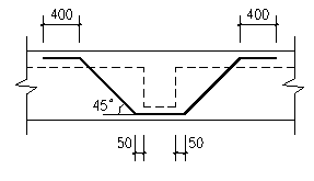 10.750梁平法施工图中KL17（7）的吊筋构造做法应为 。