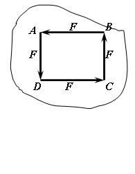 一刚体受到四个力组成的平面汇交力系的作用，而且这四个力形成一自行封闭的力多边形，由此可见，此刚体处于