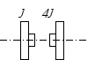 如图所示，转动惯量分别为J 和4J 的两摩擦轮对接，若对接前两轮沿同方向转动，角速度大小分别为ω和2
