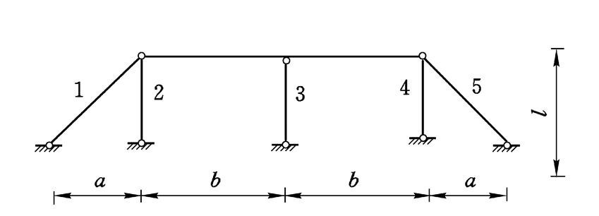 用力法求解图示结构时,可选择切断杆件2和杆件4后的体系作为基本结构 
