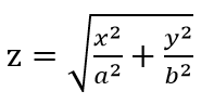 函数   表示的曲面称为椭圆锥面，绘制这个曲面的程序是：