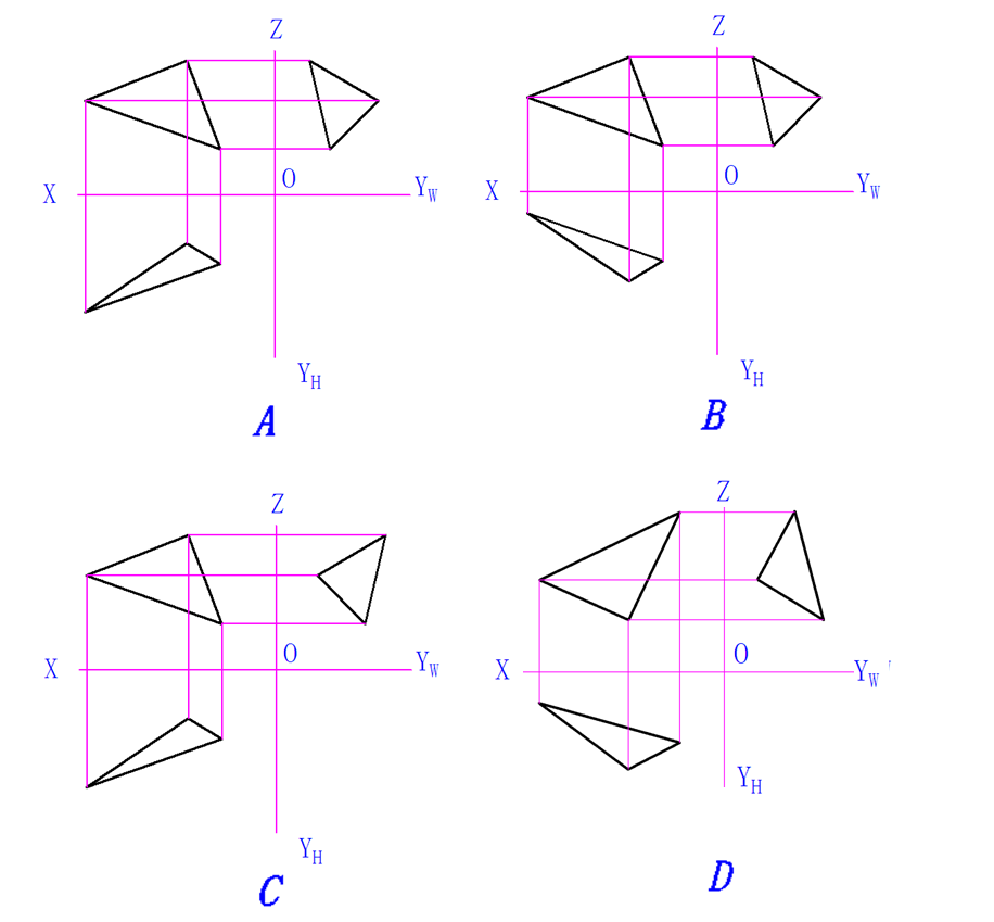 以下图中平面三角形三视图投影画法正确的是（）。 