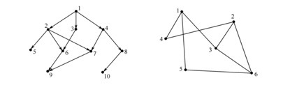 [图] 按照图论的分类，左图为无向图，右图为有向图.... 按照图论的分类，左图为无向图，右图为有向