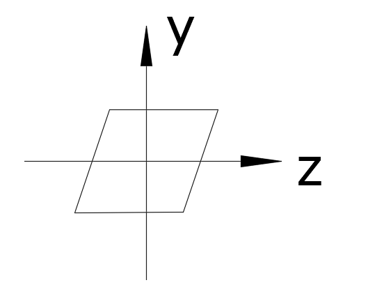 如图所示正方形、菱形、平行四边形、梯形四种截面的梁，若外力作用于通过形心轴Oy的纵向平面内，则图（）