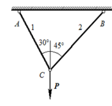图示结构中，AC、BC两杆均为钢杆，许用应力为[σ]=115 MPa，横截面面积分别为A1=200m