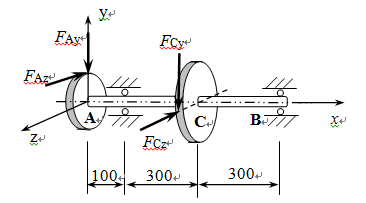 钢传动轴如图。齿轮A直径DA=200mm，受径向力FAy=3.64kN、切向力FAz=10kN作用；